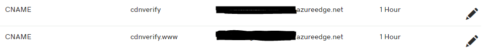 GoDaddy CDNVerify